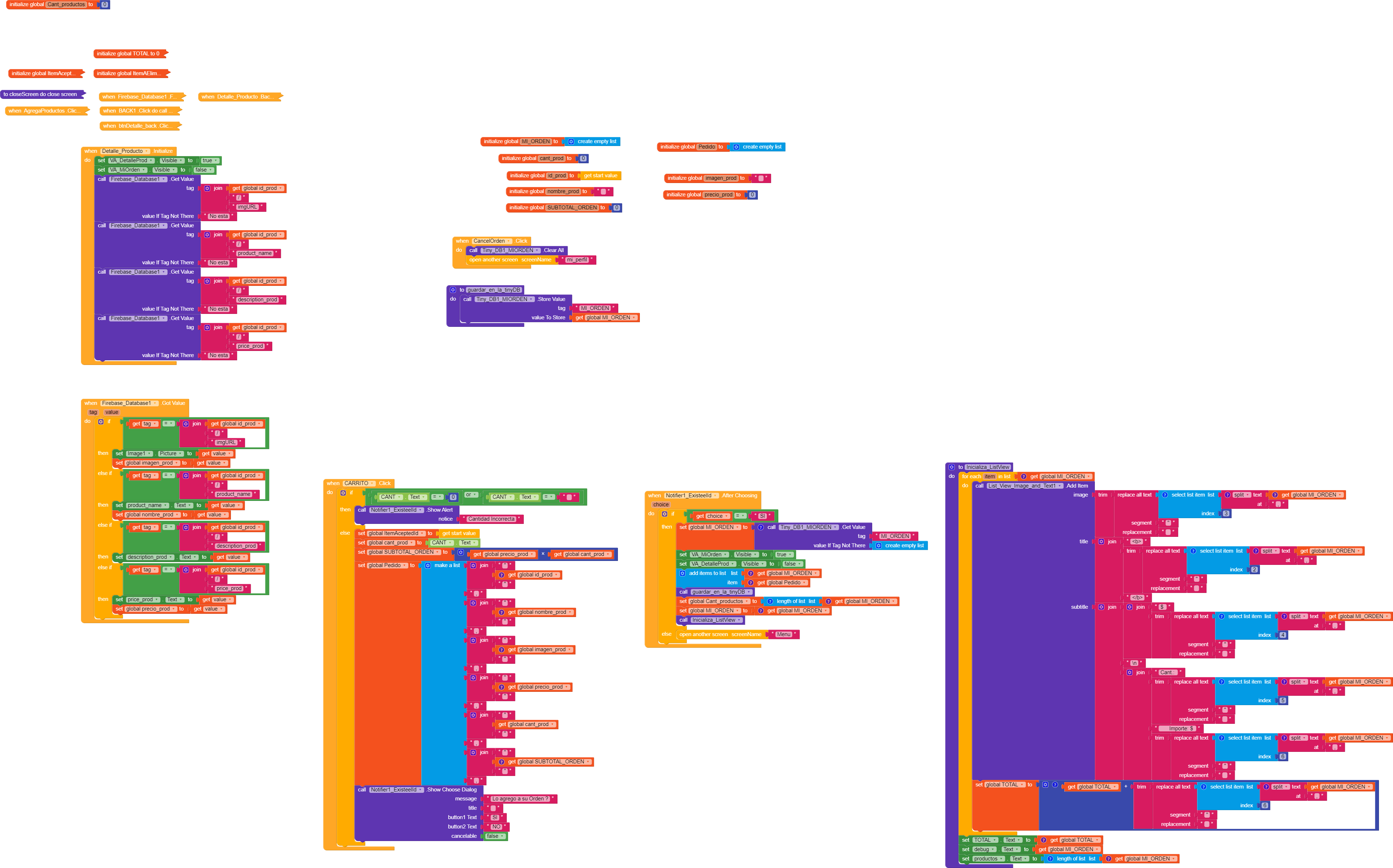 Only one product is seen in the Listview - Discuss - Kodular Community