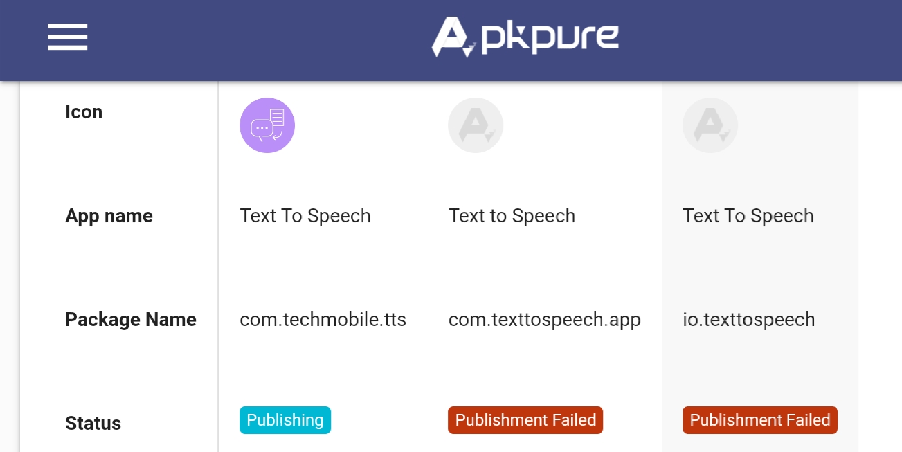 App not publishing - Off Topic - Kodular Community