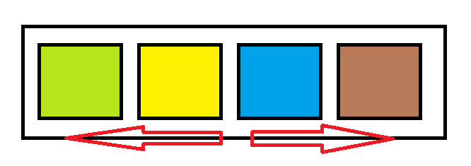 Horizontal scrolling with modules - Discuss - Kodular Community