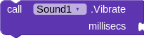 component_method