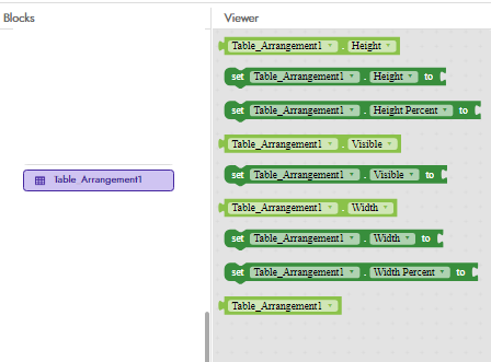 Some blocks are missing in table arrangement - Bugs - Kodular Community