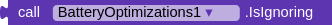 is Ignoring
