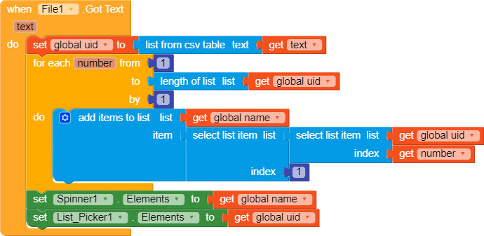 Need help in populating list items from csv file - Discuss - Kodular ...