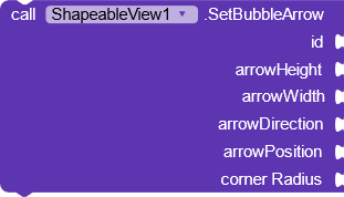 component_method(16)