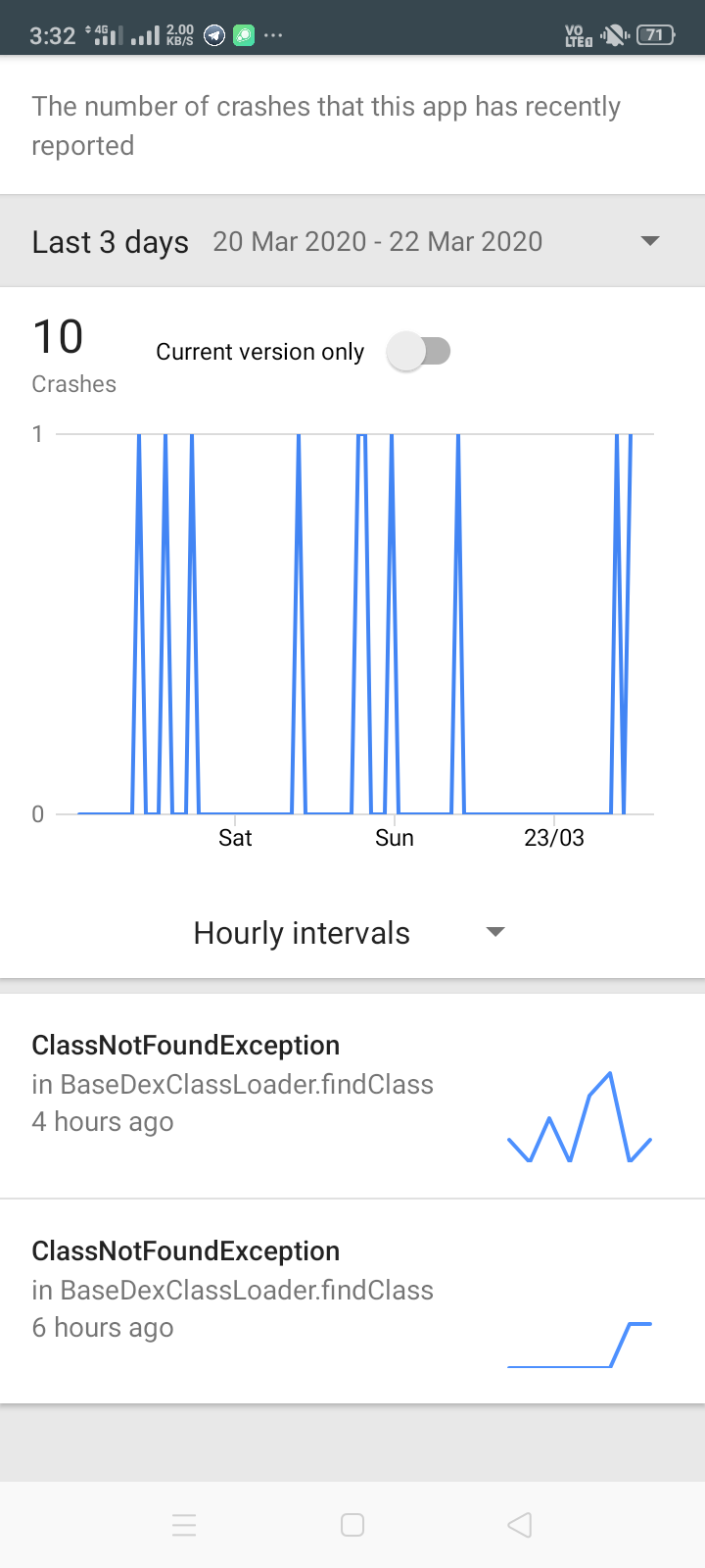 Crashing on android 8.1 version - Discuss - Kodular Community