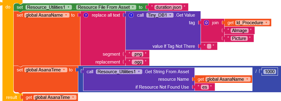 Can't retrieve data from json - Discuss - Kodular Community