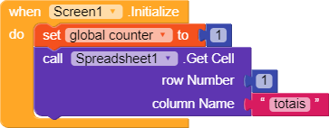 Show cell airtable [RESOLVED] - Discuss - Kodular Community