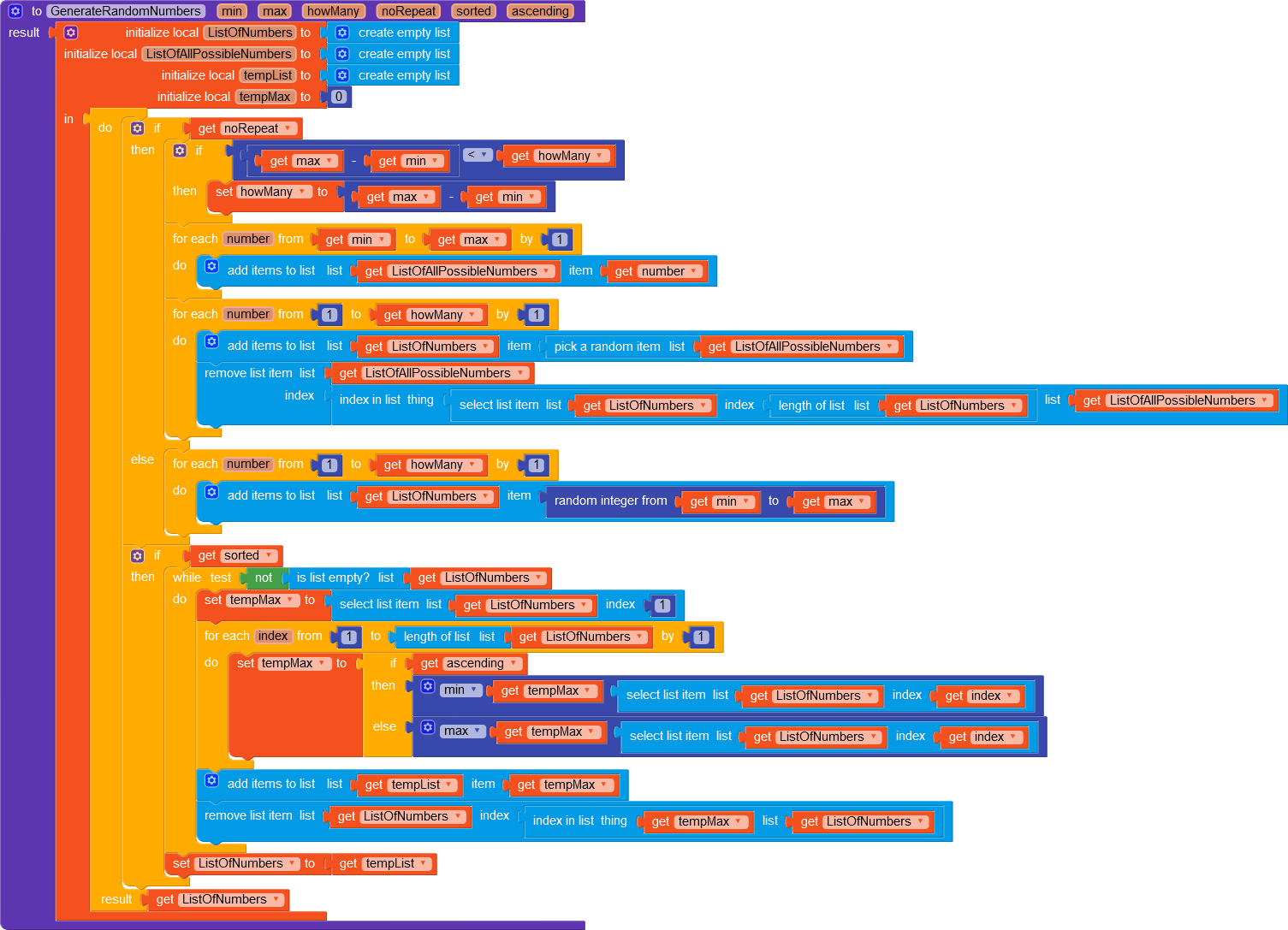 Need help regarding fetching data - Discuss - Kodular Community