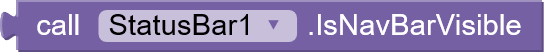 component_method