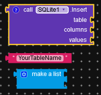 Insert Sqlite
