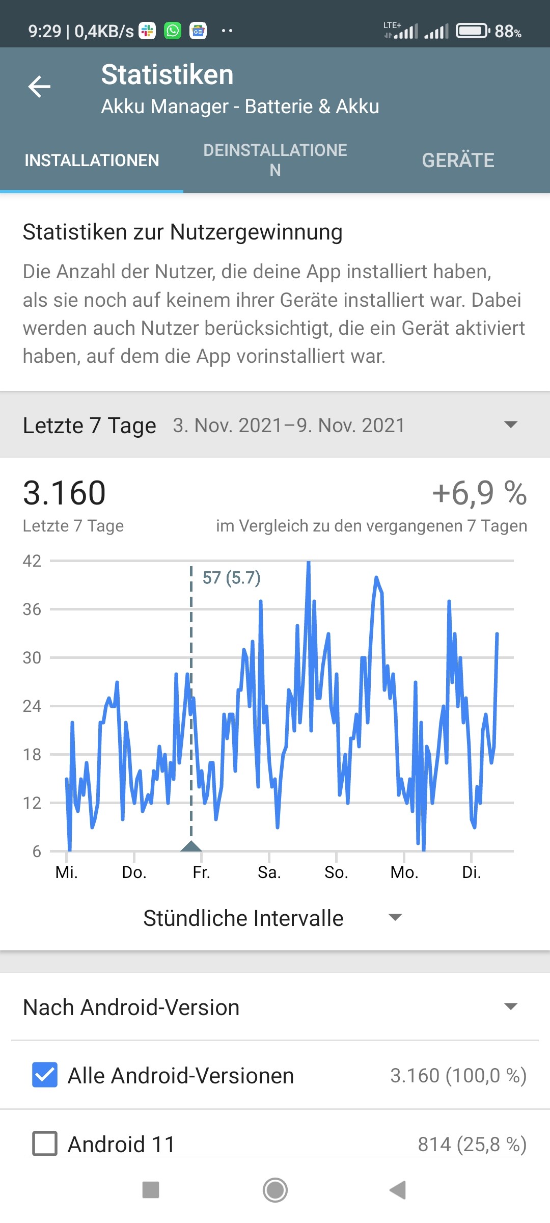 Problem with google play console - Discuss - Kodular Community