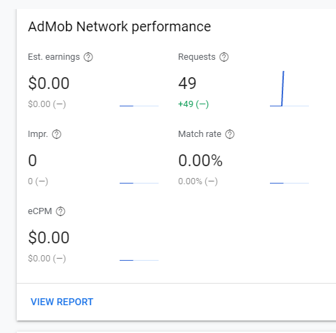 Admob Ads Not Show 1.5.1 - Ads - Kodular Community