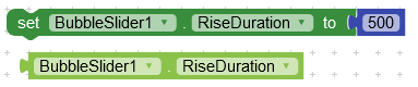 rise duration