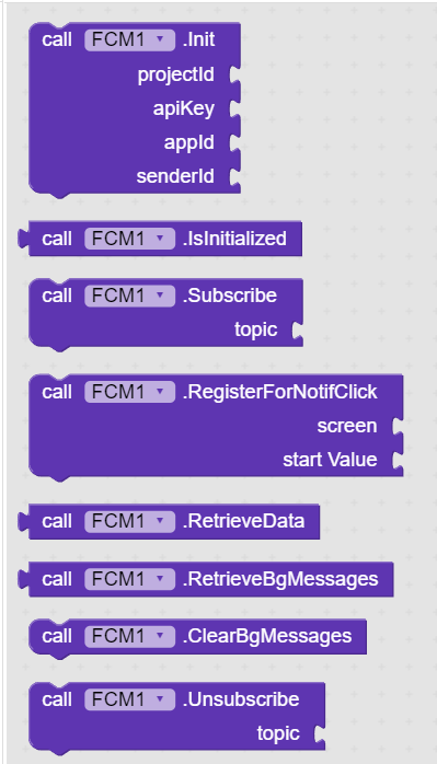 [PAID] FCM: Receive Push Notifications with Firebase Cloud Messaging ...