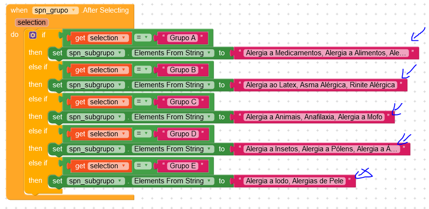 Error loading tag list - Discuss - Kodular Community
