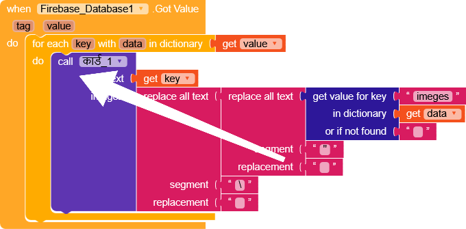 This image shows a block-based programming script where a Firebase database value is processed by iterating through a dictionary to replace certain characters in text retrieved from the data, and calling a function with the processed text. (Captioned by AI)