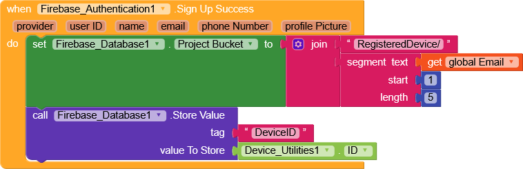 This image shows a visual programming block that triggers on Firebase authentication sign-up success, sets a database project bucket using a joined string of 'RegisteredDevice' and a segment of the global email, and stores the device ID obtained from device utilities into the Firebase database with the tag 'DeviceID'. (Captioned by AI)