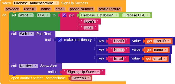 This block of code handles a Firebase sign-up success event by setting the database URL, posting user details as a dictionary to the database, showing a success alert, and then opening another screen named Screen3. (Captioned by AI)