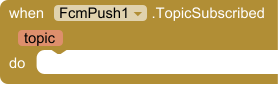 TopicSubscribed