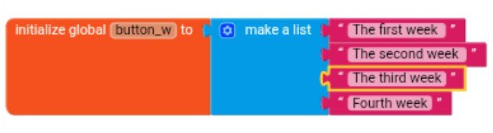 Dynamic button names change - Discuss - Kodular Community
