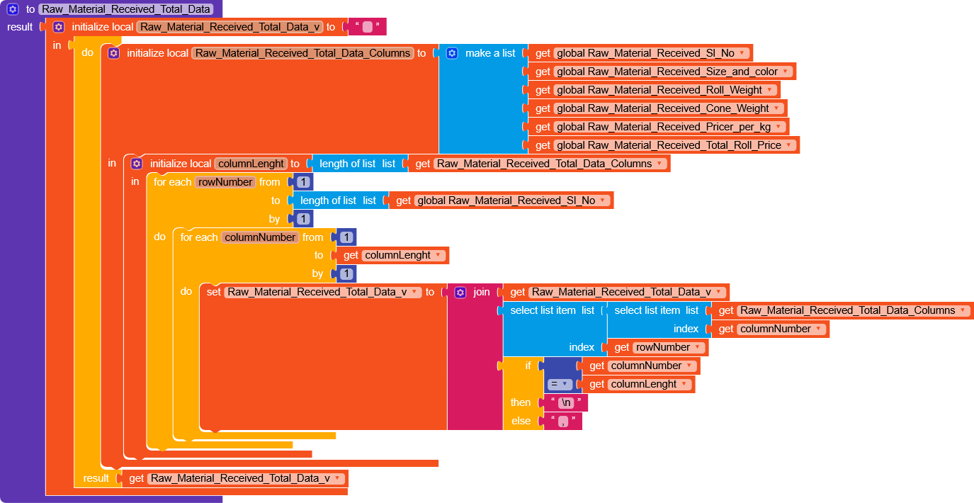 How to use airtable data in tableview 4.0v - Discuss - Kodular Community