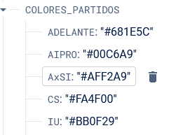 Unknown color error with list of colours - Discuss - Kodular Community