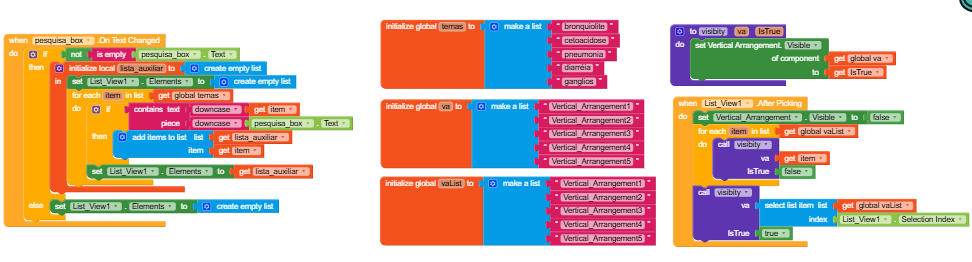 List viem after picking - Discuss - Kodular Community