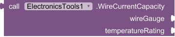 WireCurrentCapacity_Method
