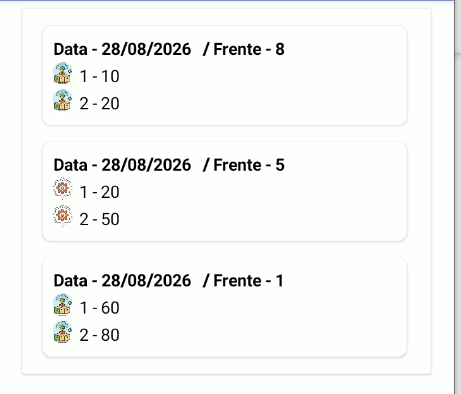 The image shows three sections of data dated 28/08/2026, each titled 'Frente' with different numbers, and containing pairs of numbers alongside house and gear icons. (Captioned by AI)