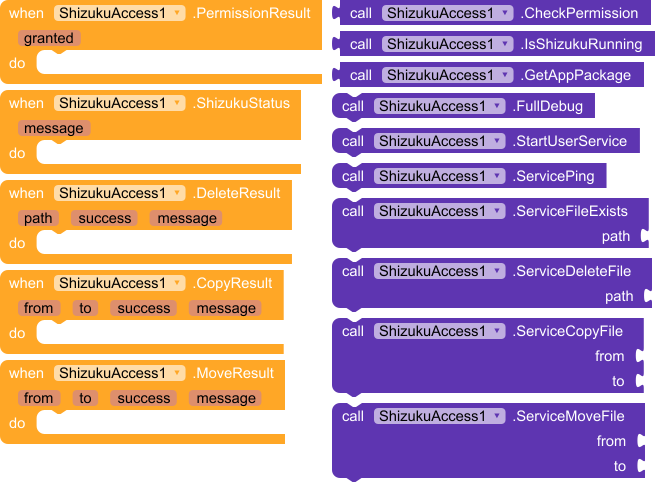 A visual programming interface showing event handlers on the left for ShizukuAccess1 and corresponding function calls on the right for various service operations like checking permissions, file operations, and status updates. (Captioned by AI)
