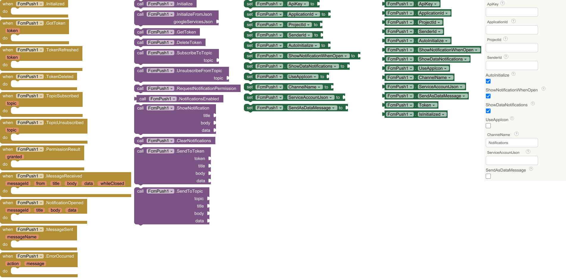 FcmPush blocks
