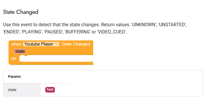 The image shows a programming event block titled 'State Changed' for a Youtube Player component, which detects changes in the player's state such as 'UNKNOWN', 'UNSTARTED', 'ENDED', 'PLAYING', 'PAUSED', 'BUFFERING', or 'VIDEO_CUED' and includes a parameter 'state' of type Text. (Captioned by AI)