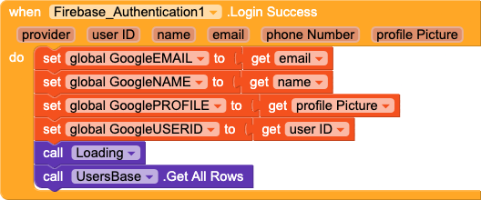 This image shows a visual programming block where, upon successful login via Firebase Authentication, user details such as email, name, profile picture, and user ID are stored in global variables, followed by calls to Loading and UsersBase components. (Captioned by AI)