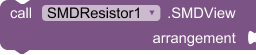 SMDView_Method