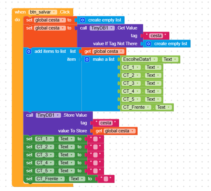 A visual programming block script for storing and clearing a list of text input fields using TinyDB when a save button is clicked. (Captioned by AI)