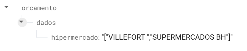 The image shows a JSON-like data structure with a 'orcamento' object containing a 'dados' object that includes a 'hipermercado' key with a string value listing two supermarkets: 'VILLEFORT ' and 'SUPERMERCADOS BH'. (Captioned by AI)