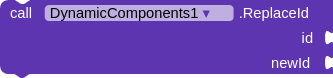 component_method