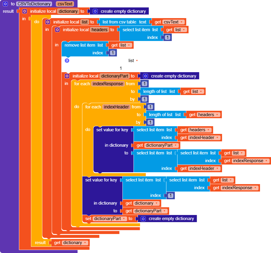 Web component limits - Discuss - Kodular Community
