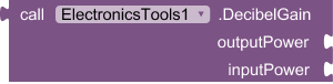 DecibelGain_Method