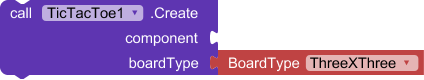 Create_Method