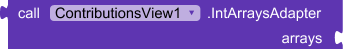 IntArraysAdapter_Method