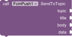 SendToTopic