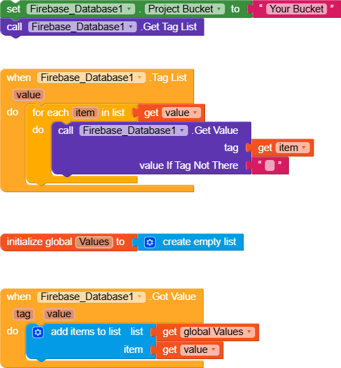 Fetch value of a tag from FB - Discuss - Kodular Community