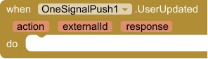 UserUpdated