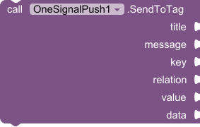 SendToTag